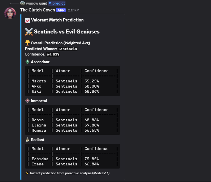 ai preview image